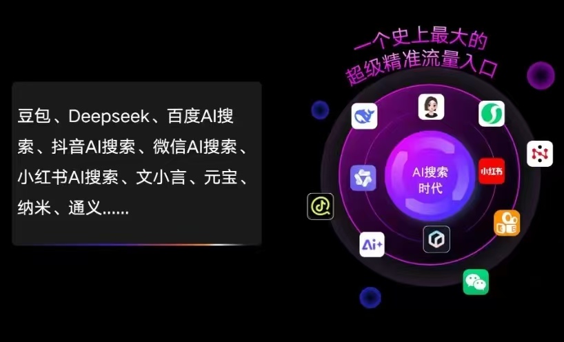 平山区AI智能推广新玩法，抢占搜索时代免费精准客源
