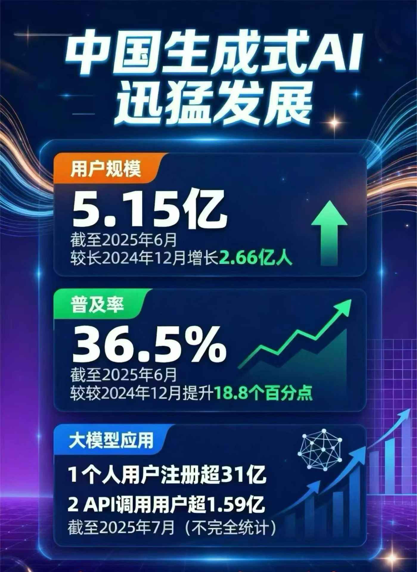 平山区豆包GEO优化是什么？内容创作核心逻辑解析