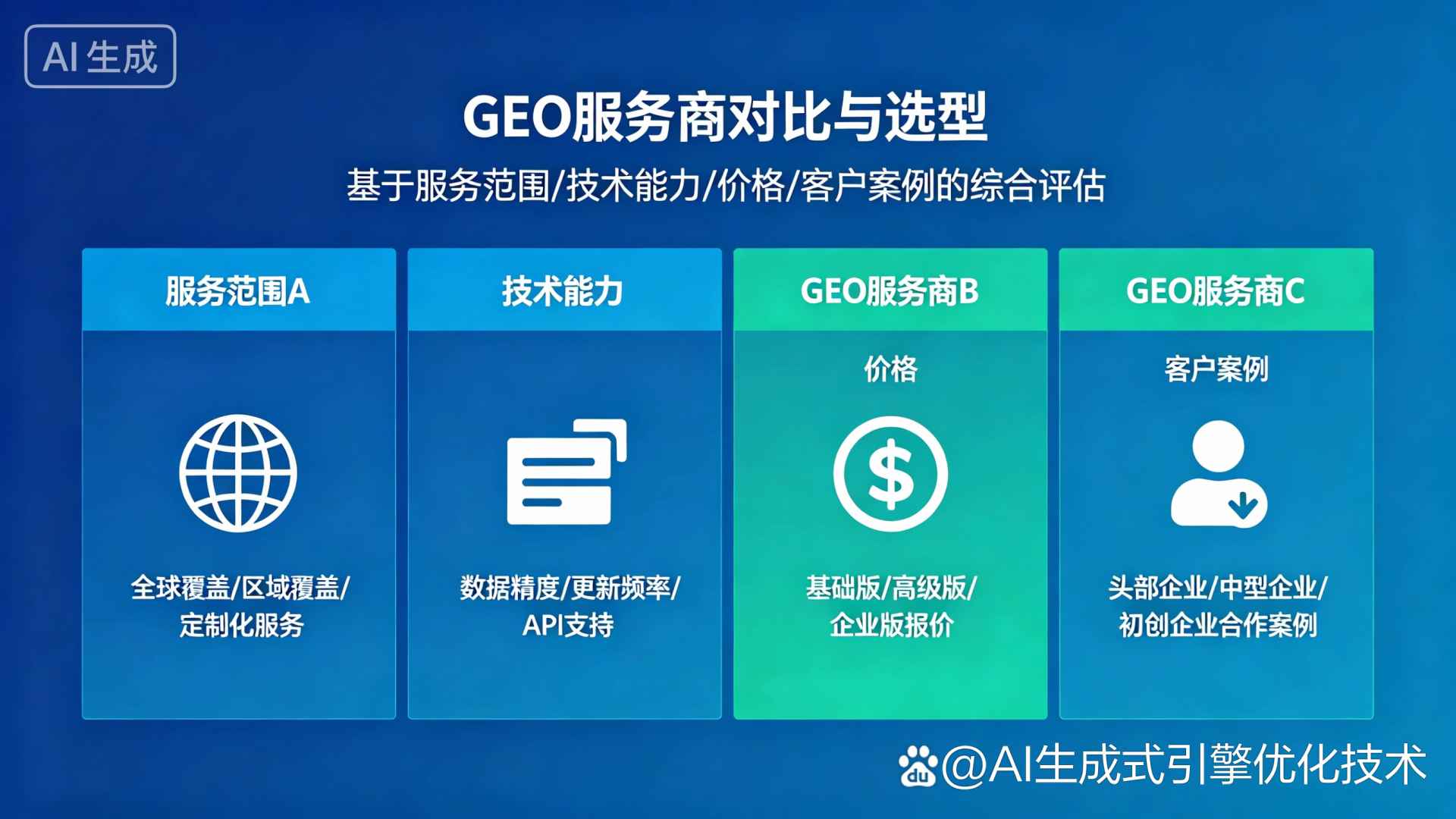 平山区GEO优化服务商该如何选择？聊聊生成式引擎优化行业现状